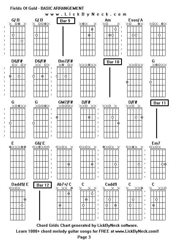 Chord Grids Chart of chord melody fingerstyle guitar song-Fields Of Gold - BASIC ARRANGEMENT,generated by LickByNeck software.